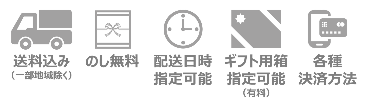 
                  
                    仙台牛　すき焼き・しゃぶしゃぶ　肩ロース
                  
                